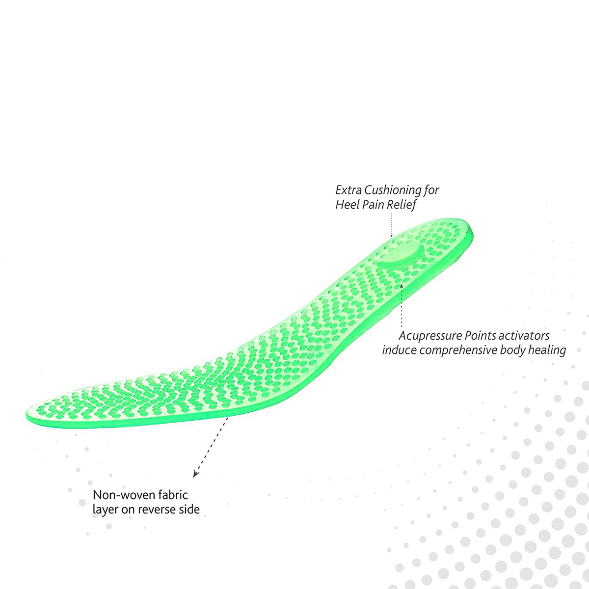 Extra sales cushioned insoles