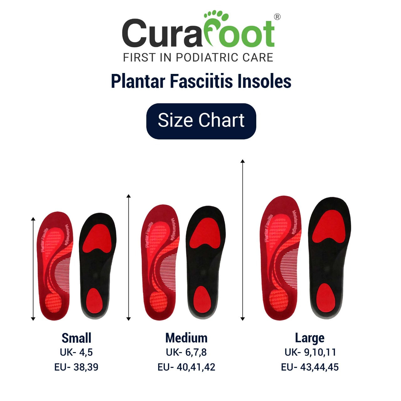 Size Chart for Shoe Insoles 